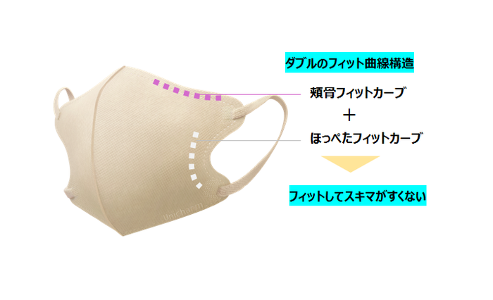 UC画像03