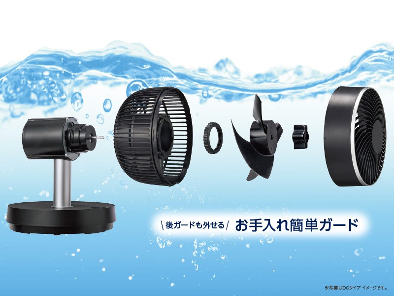 後ろガードまで工具を使わず簡単取り外し