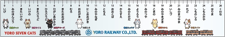ようてつ駅名定規2