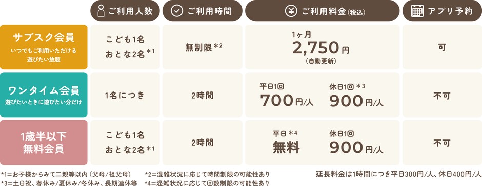 新料金表