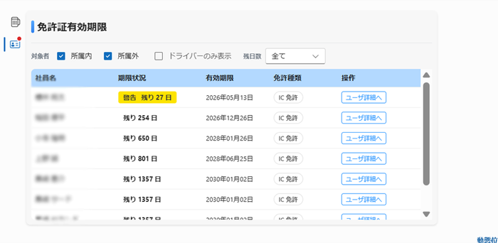 ＜免許証有効期限一覧画面＞ 