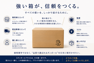 強い箱が、信頼をつくる