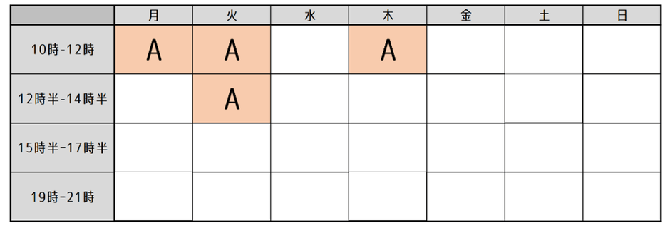 アクターズコース TS