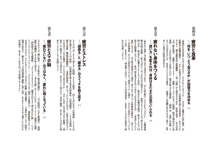 『リカバリー解体新書』目次②
