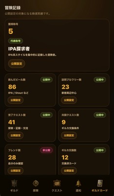 飲んだビール、訪れた場所、交流した仲間が記録できる