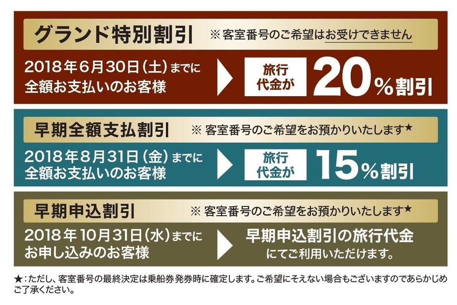 2019年 アジアグランドクルーズ　割引条件