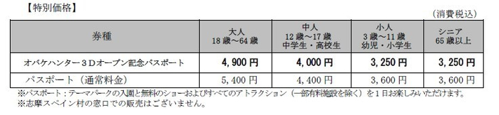オバケハンター３Dオープン記念パスポート