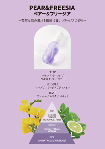 ペアー＆フリージア香りチャート