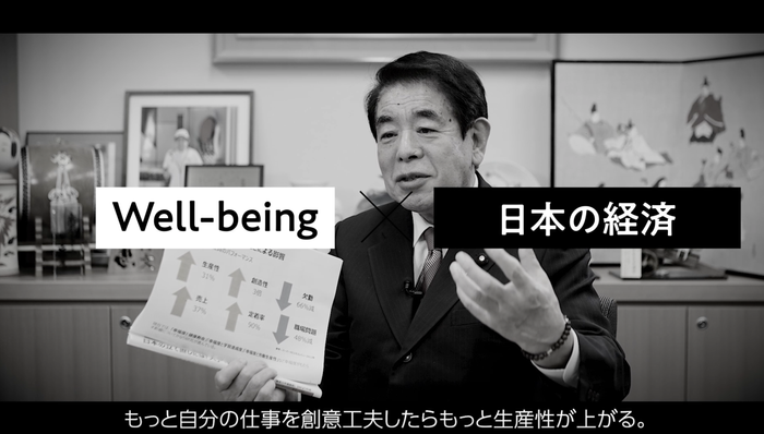 「well-being &times; 日本の経済」