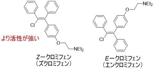 図1 クロミフェンの化学構造