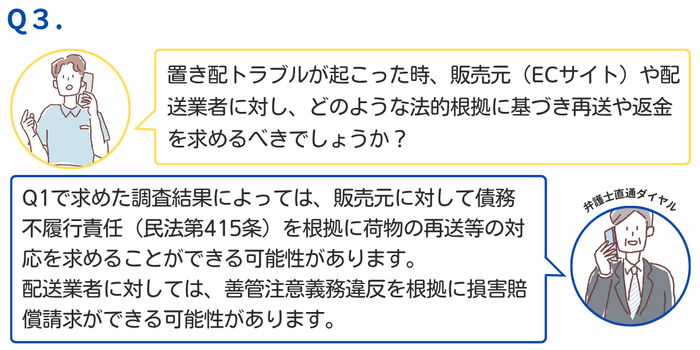 弁護士直通ダイヤルの活用例3
