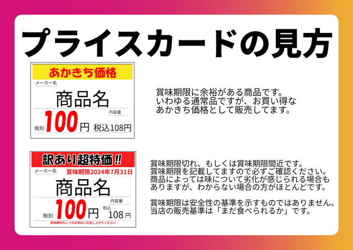 異なるPOPで賞味期限切れを周知