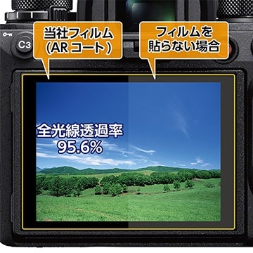 反射光を抑える反射防止（AR）コートを採用し、貼る前よりも高い視認性を実現。業界最高クラスの全光線透過率95.6%の透明度で、正確な色調と明暗の階調をストレートに映し出します。