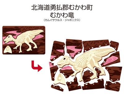 「キャラパキ発掘恐竜チョコ」×「むかわ竜（カムイサウルス・ジャポニクス）」