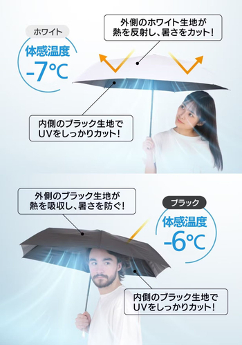 日差しの暑さを抑えるホワイト or 熱を吸収するブラック! 裏面はどちらもブラックで、紫外線をしっかりカット。