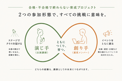 競争ではなく共創。自分の役割で貢献する。