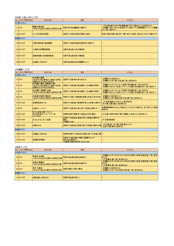 スタンプスポット2