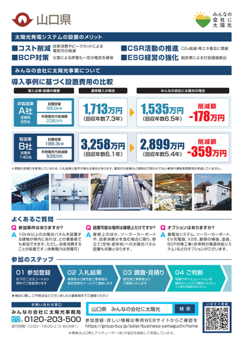R7 山口県 共同購入事業チラシ（裏）