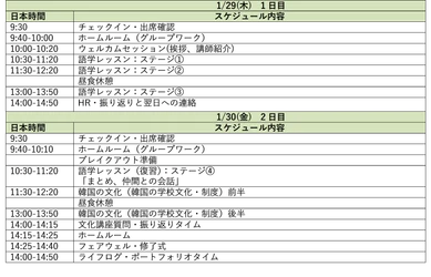 第一学院高等学校(通信制高校)　 韓国の[ACOPIA SCHOOL]と連携した 「韓国オンライン留学」を開催！ 異文化への理解を深める2日間