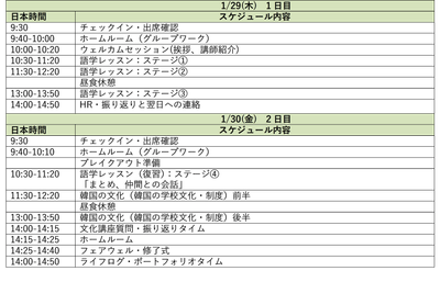 ※プログラムは、現地の状況等の諸条件により変更になる場合があります。
