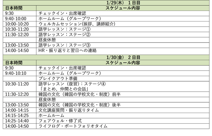 ※プログラムは、現地の状況等の諸条件により変更になる場合があります。