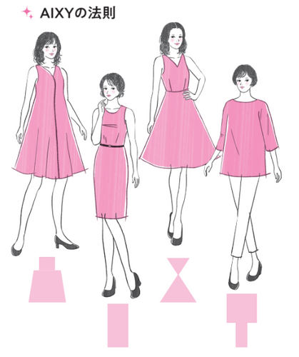 AIXY(アイクシー)の法則 イラスト/長嶋道子