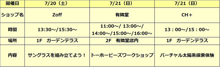 イベントスケジュール(1)