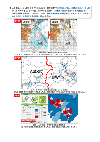 主な新機能4~6