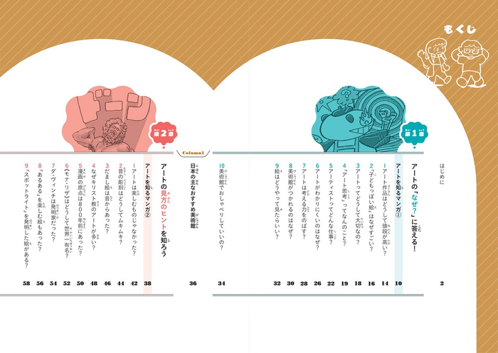 『小学生からはじめる アート入門』もくじ①