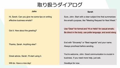 eラーニング「明日から使える英会話 ビジネス英会話~ビジネスメールの作成方法」