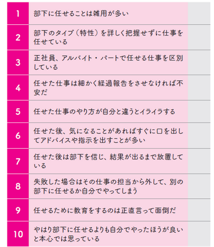 「何でも自分でやってしまう病」チェックシート