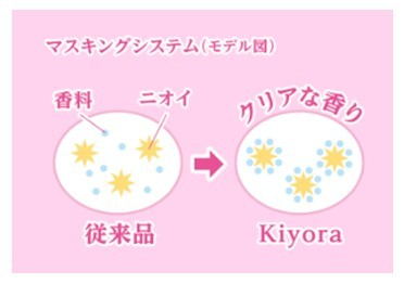 UC画像10