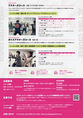 SET俳優研究所募集チラシ 裏面