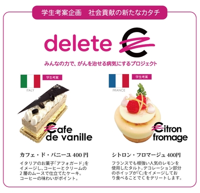 deleteCの活動を学び、考案した学生の商品