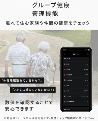 グループ管理機能