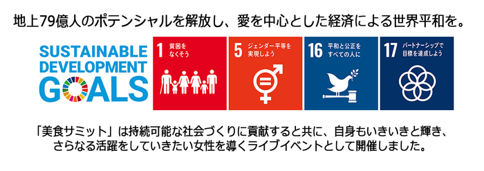 SDGs