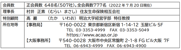 公益社団法人 消費者関連専門家会議(ACAP)