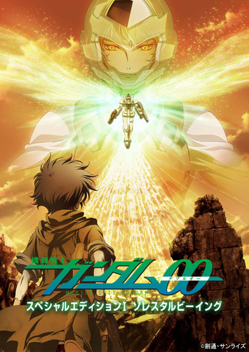 &copy;創通・サンライズ