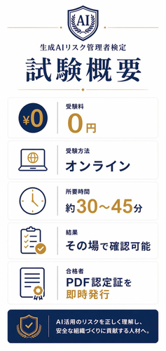AIスキル検定シリーズの特徴