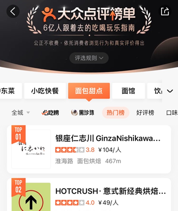 1. 口コミサイト「大衆点評」