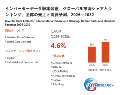 上記の図表/データは、QYResearchの最新レポート「インバーターデータ収集装置―グローバル市場シェアとランキング、全体の売上と需要予測、2026~2032」から引用されています。
