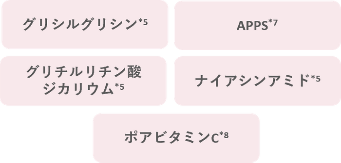 厳選成分