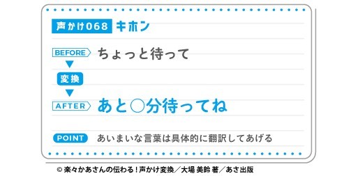 ポイントで、なぜその言葉に変換するかが一目でわかる