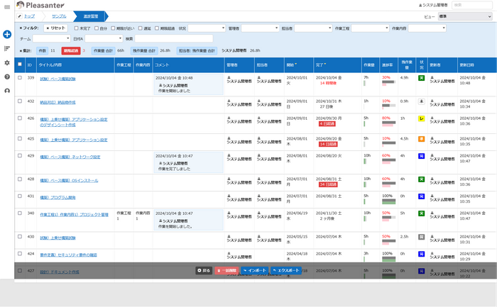 ローコード開発ツール『プリザンター』利用イメージ