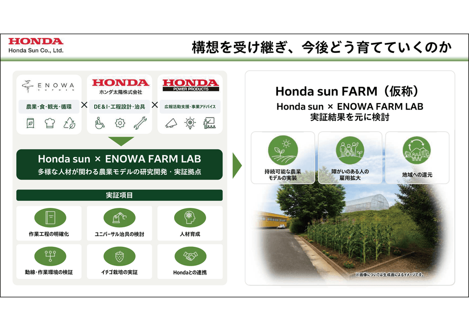 この構想を受け継ぎ、今後どう育てていくのか