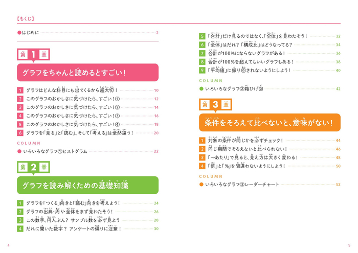 『頭のいい子がやっている すごいグラフの読み方』もくじ①