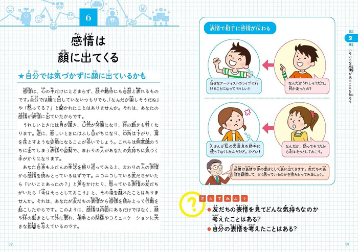 感情は顔に出てくる