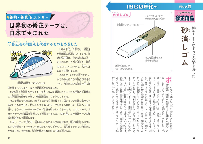 さかのぼってわかる修正用品2