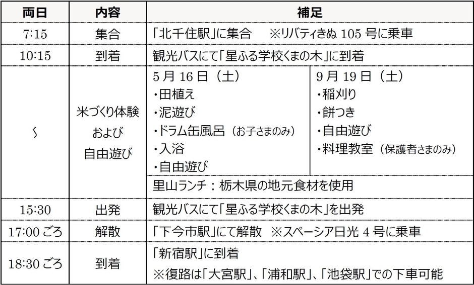 スケジュール