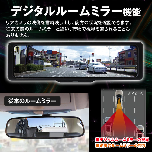 デジタルミラー機能